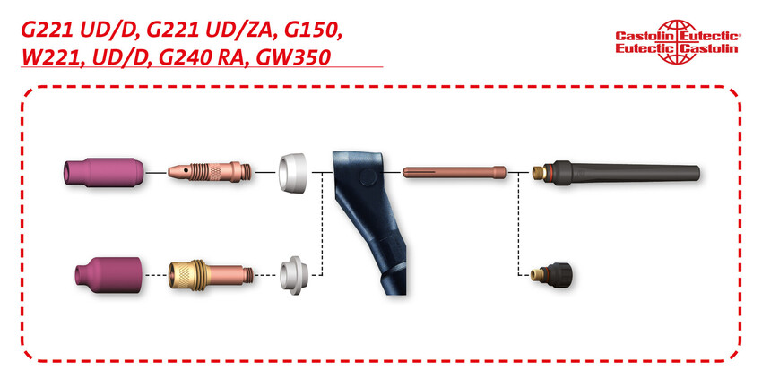 CastoTig® G221 UD/D TIG torch